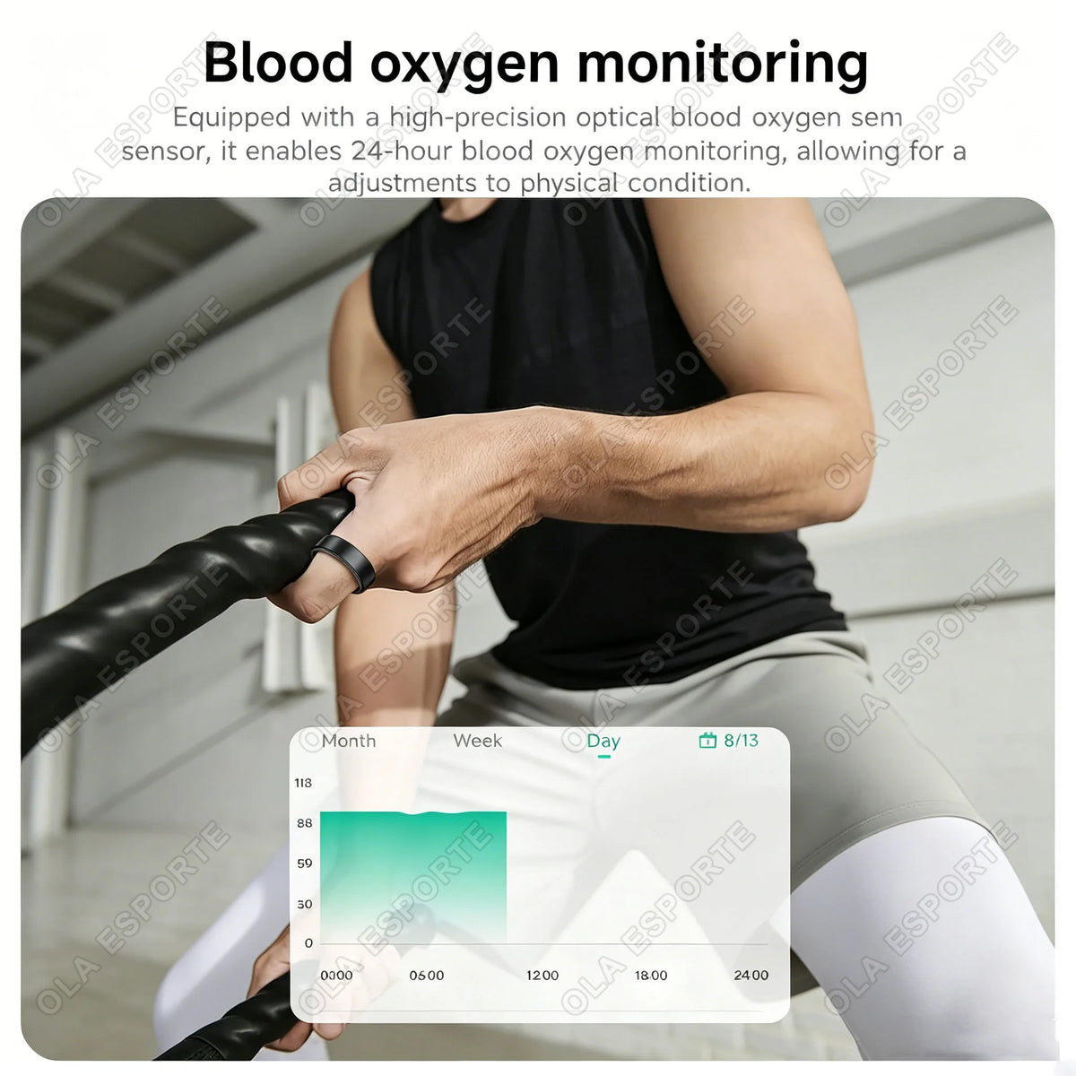 Multi Color Multi Size Smart Ring Heart Rate Blood Pressure Blood Oxygen Remote Control Photography Multifunctional Sports Fitness Tracking Step Counting Smartring 2026 New