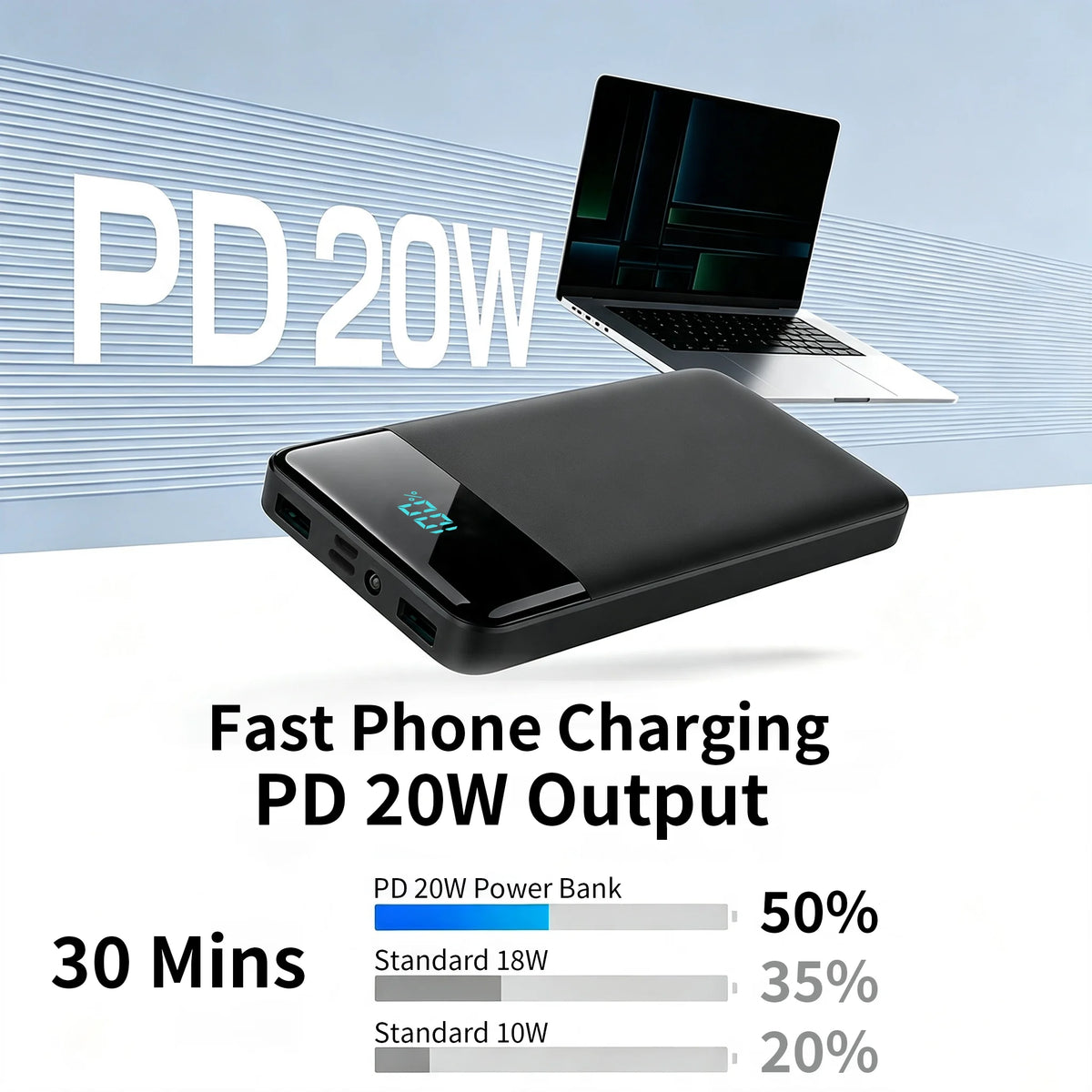 20W Power Bank 12000mAh Capacity PD Fast Charging Battery Charger Powerbank For Laptops MacBook iPhone Samsung Xiaomi