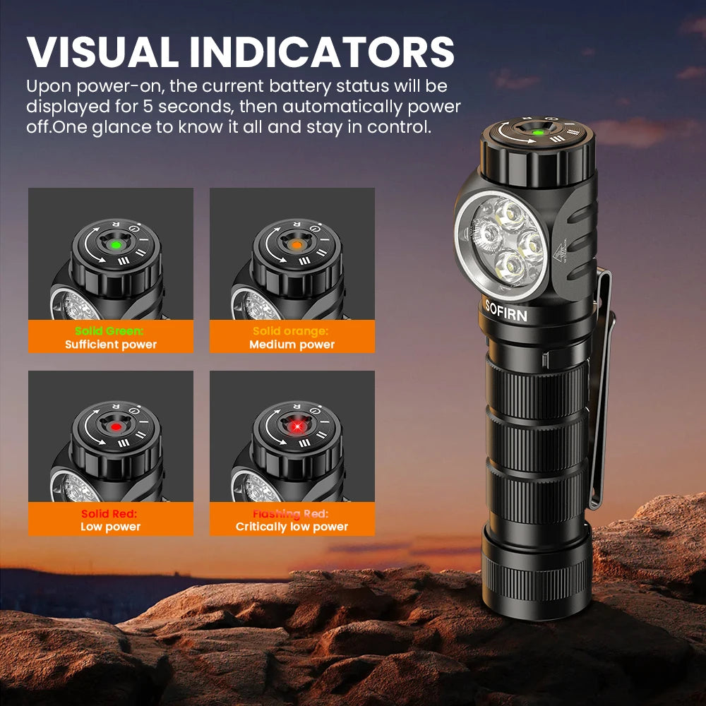 SOFIRN HS43 Headlamp 3200lm 184m White&660nm Red LED Rotary Switch 21700 USB C Rechargeable Flashlight