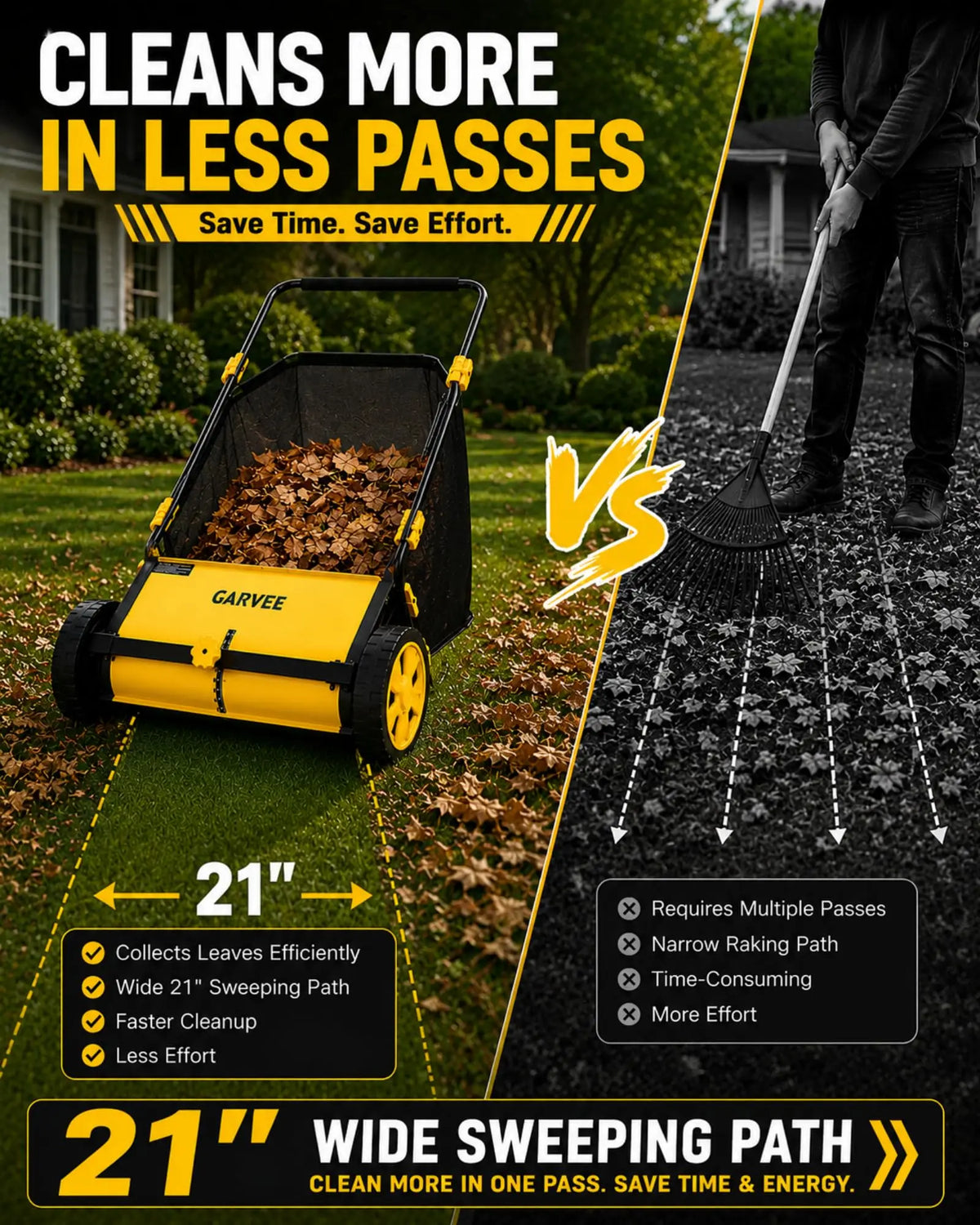 21 Inch Push Lawn Sweeper, Manual Leaf & Grass Collector With 3.5 Cu.Ft. Mesh Bag, Wheel-Driven Yard Sweeper, 10-Level Height Adjust