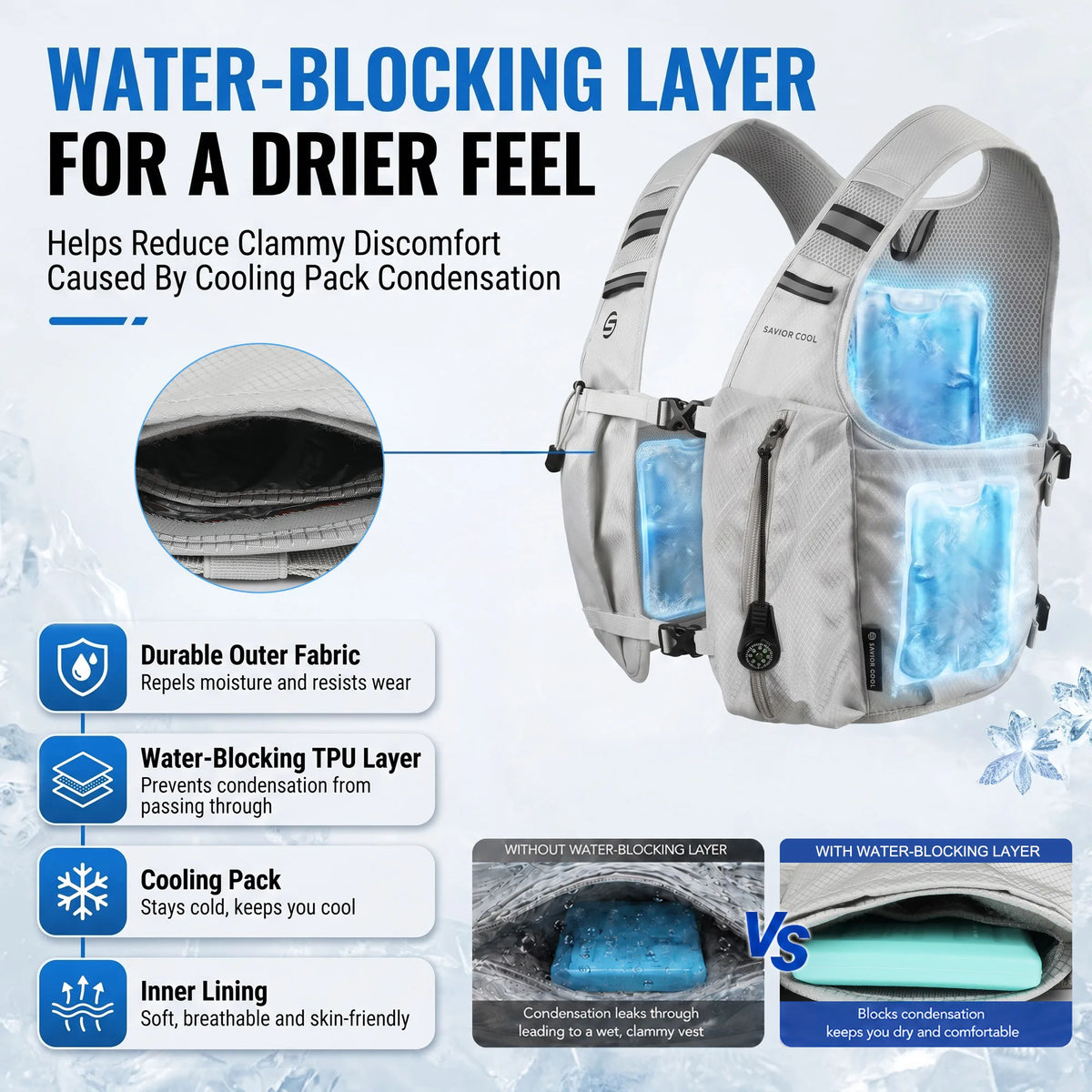 Savior Tactical Cooling Vest Refrigeration AC Suit with Constant Temperature Technology And Water Bladder for Summer Heat Relief