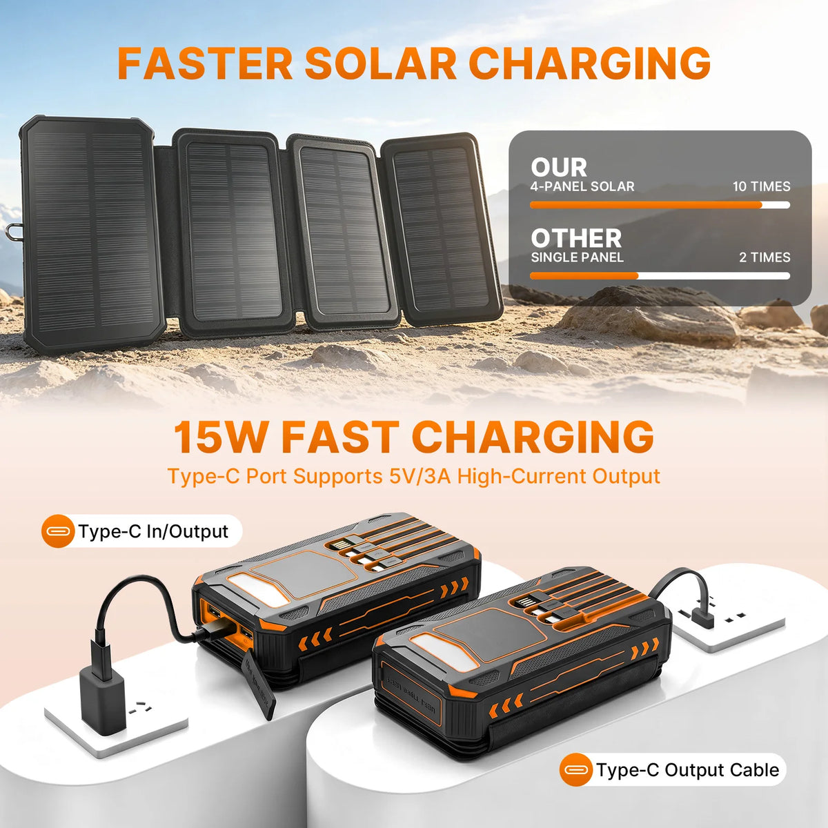 48000mAh Solar Power Bank Portable 4 Solar Panels 5V/3A PD15W Fast Charging Built-in 4 Cables Outdoor Camping Road Trip Emergency Poverbank External Battery