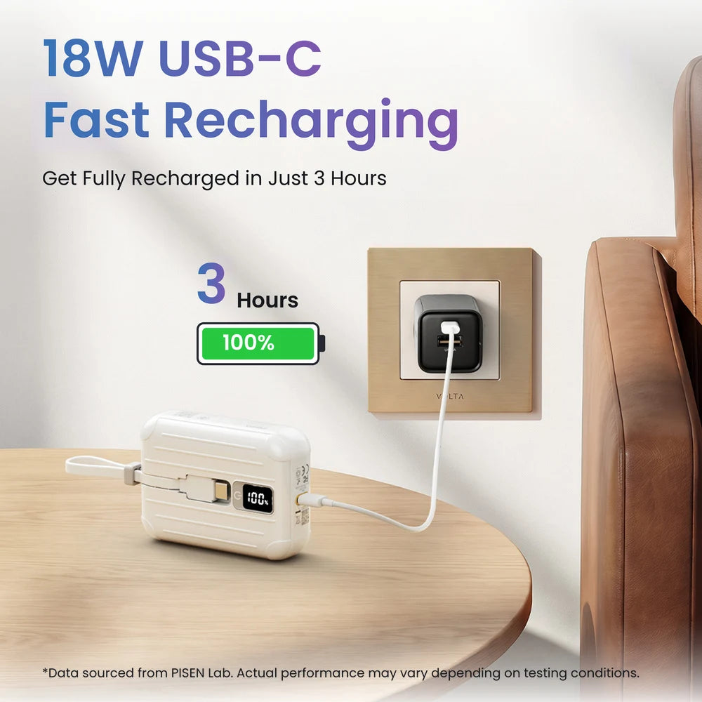 PISEN 22.5W Mini Portable 10000mAh Power Bank Built-in Dual Cables Type-C&Lightning Multi-Port Fast Charging 3 Device Simultaneous Charg With LED Display