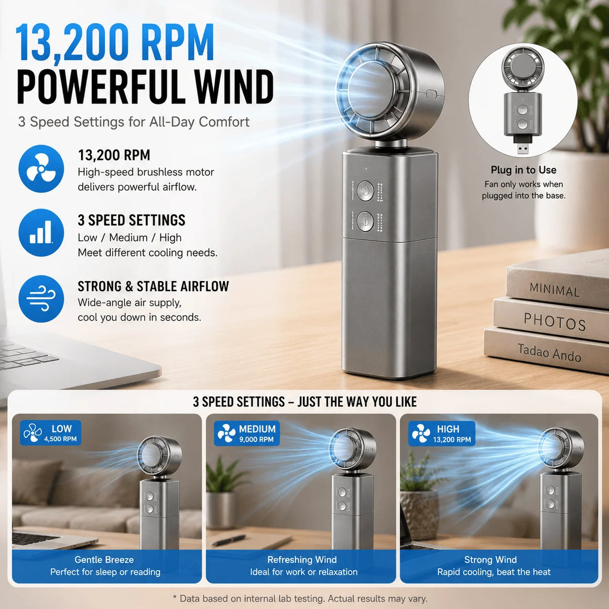 2026 New 3-in-1 Portable Hand Warmer Fan with Power Bank, Rechargeable Mini Hand Warmer & Personal Cooling Fan, 9000 mAh Battery Life Heated Hand Warmer for Travel, Office, Outdoor Use