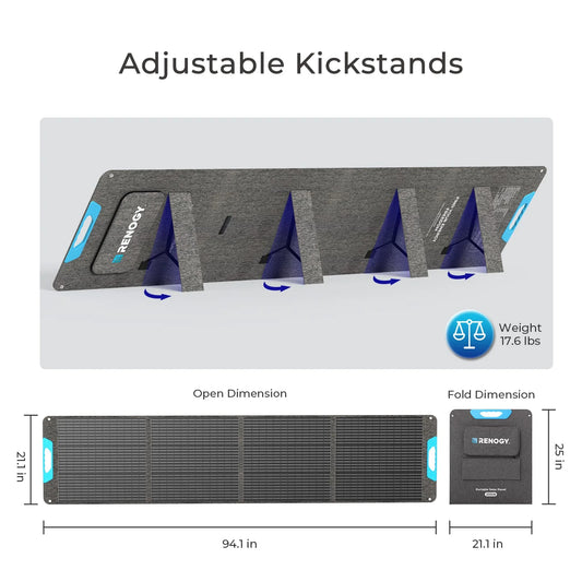 Renogy 200W Portable Solar Panel, IP65 Waterproof Foldable Solar Panel Power Backup, Solar Charger for Power Station RV Camping