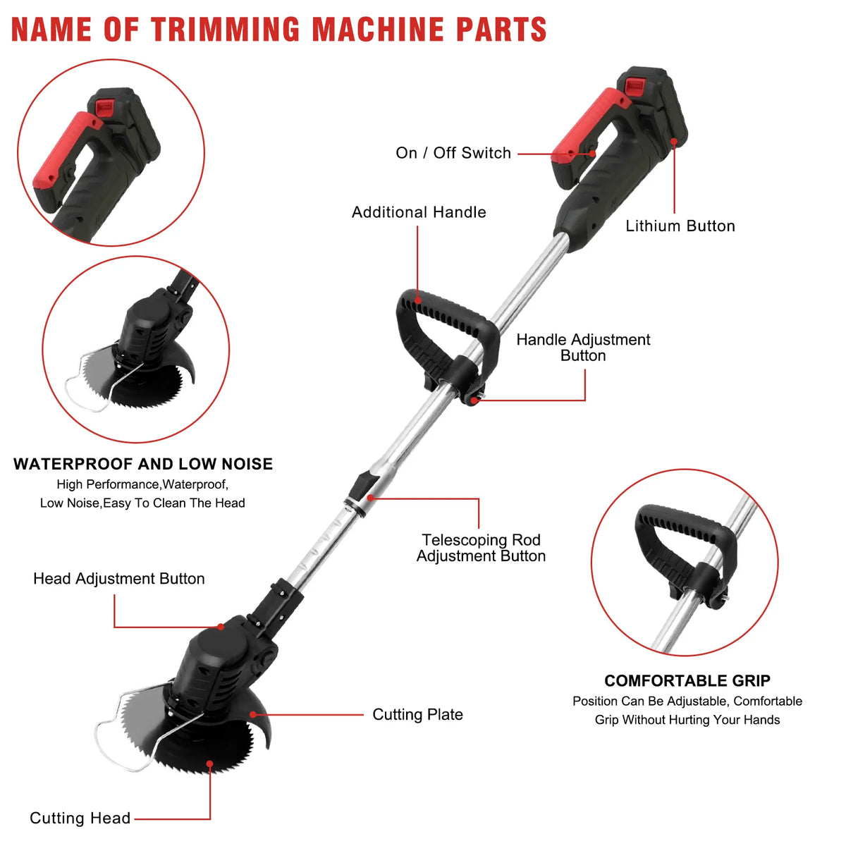 3-in-1 Grass Trimmer U-Handle 21V Weed Whacker Lawn Mowers 31.50-48.03 Inches Telescopic with 3 Blades 2 Batteries & Charger for Yard Garden Lawn & Shrub Trimming