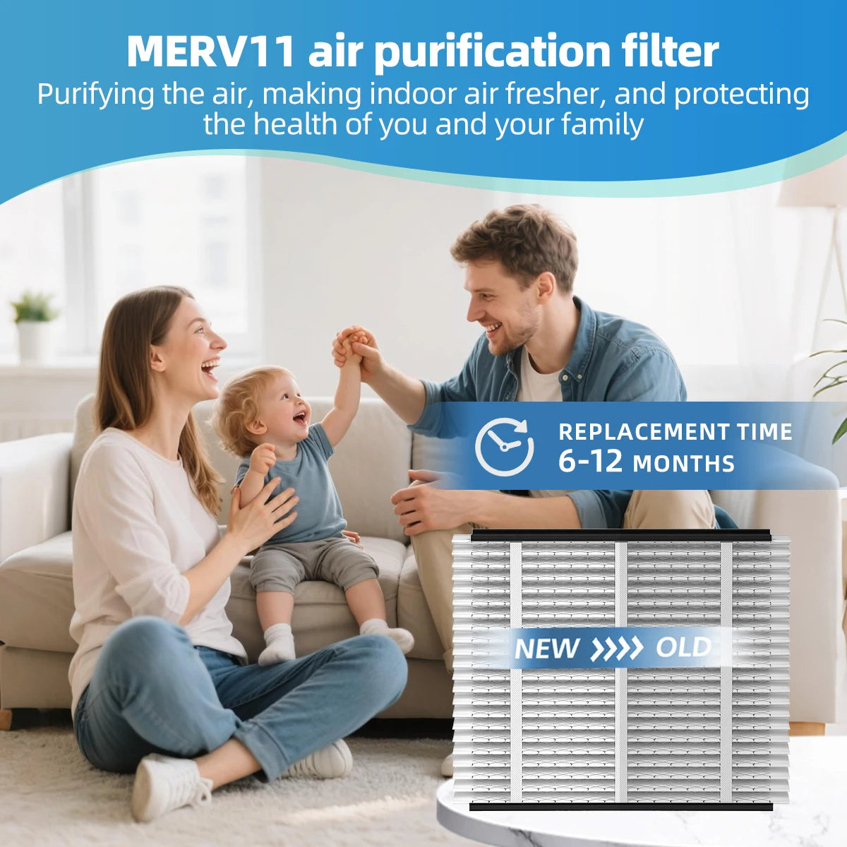 210 Replacement Air Filter 20x25x4 MERV 11 Compatible with Air Purifiers Model 2200 with Upgrade Kit 1213,1210, 1620 2 Packs