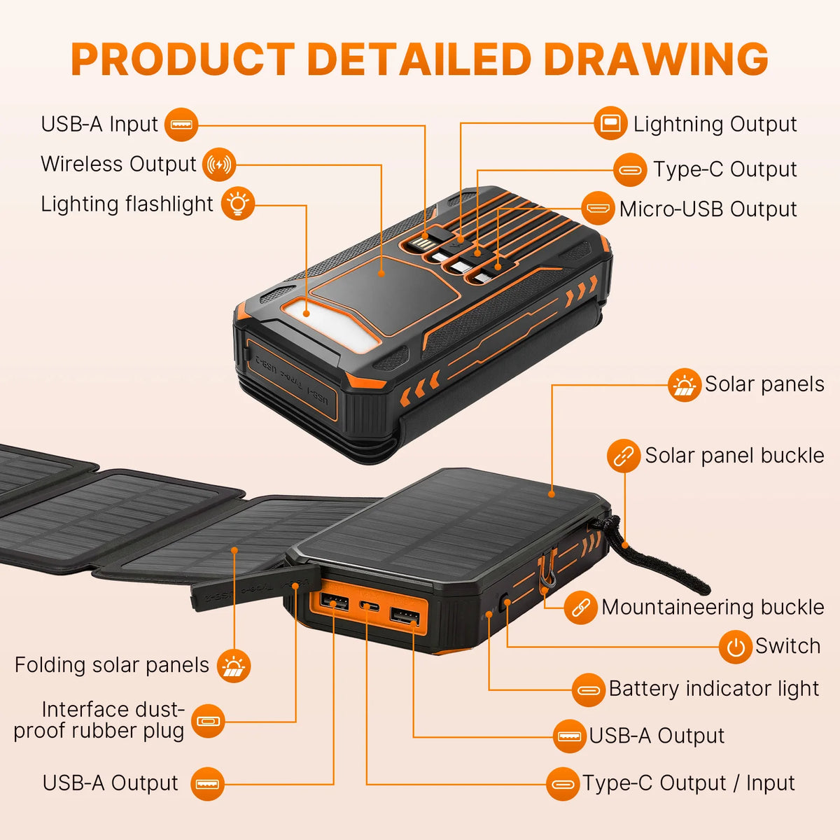 48000mAh Solar Power Bank Portable 4 Solar Panels 5V/3A PD15W Fast Charging Built-in 4 Cables Outdoor Camping Road Trip Emergency Poverbank External Battery