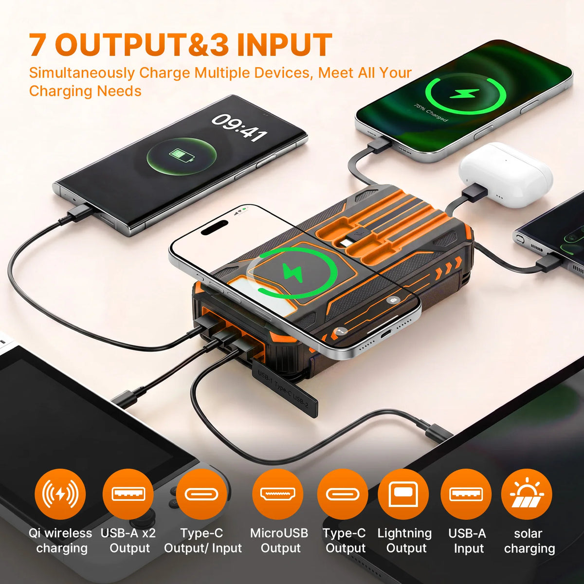 48000mAh Solar Power Bank Portable 4 Solar Panels 5V/3A PD15W Fast Charging Built-in 4 Cables Outdoor Camping Road Trip Emergency Poverbank External Battery