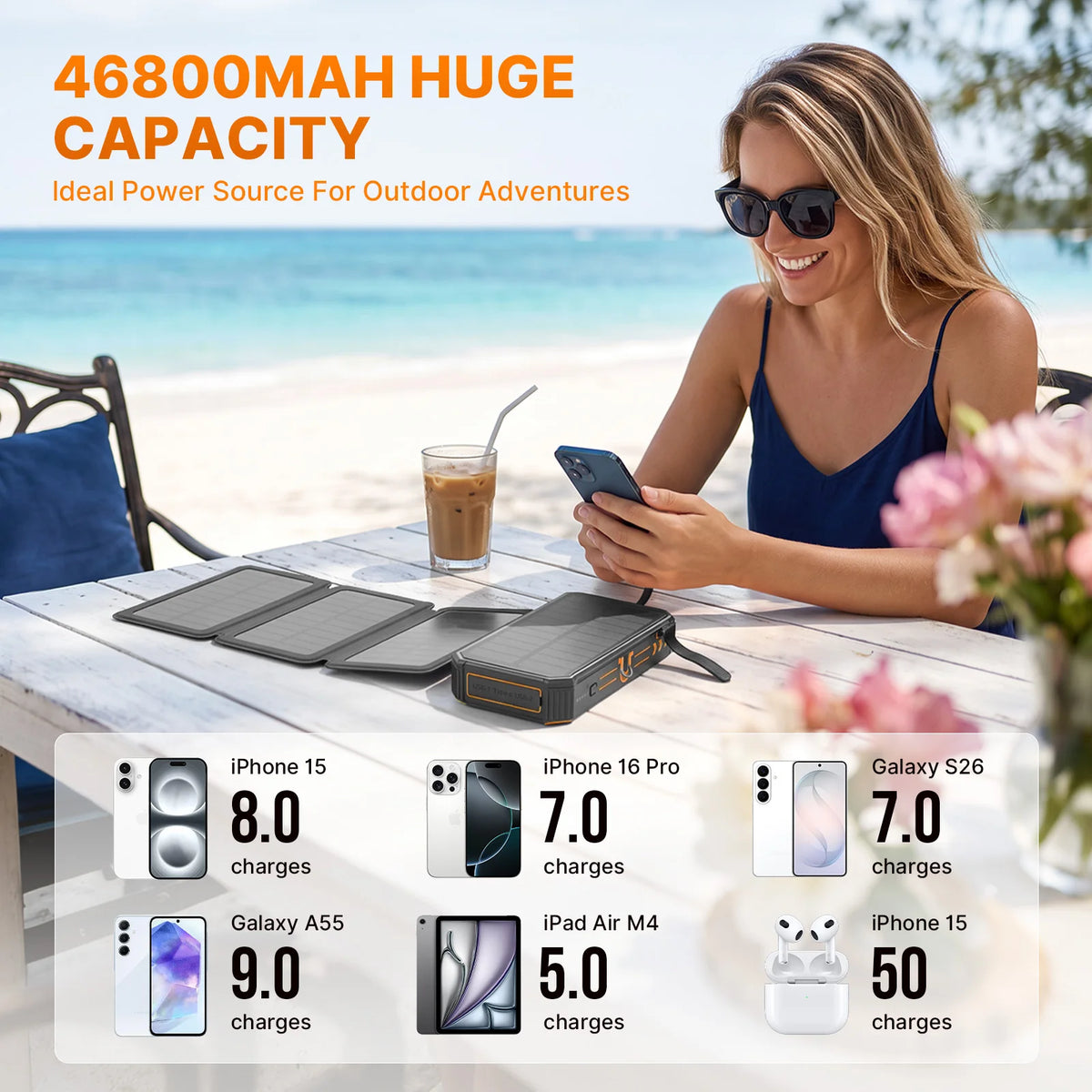 48000mAh Solar Power Bank Portable 4 Solar Panels 5V/3A PD15W Fast Charging Built-in 4 Cables Outdoor Camping Road Trip Emergency Poverbank External Battery