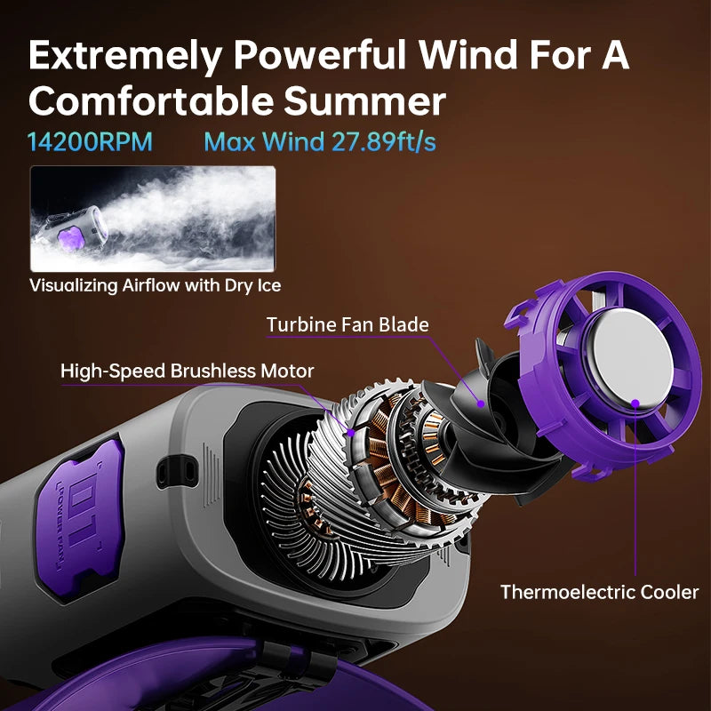 MUXNW 8000mAh Portable Waist‑Clip Fan with Semiconductor Cooling,  with LED Light, 4‑in‑1 Hands‑Free Wearable Fan for Camping