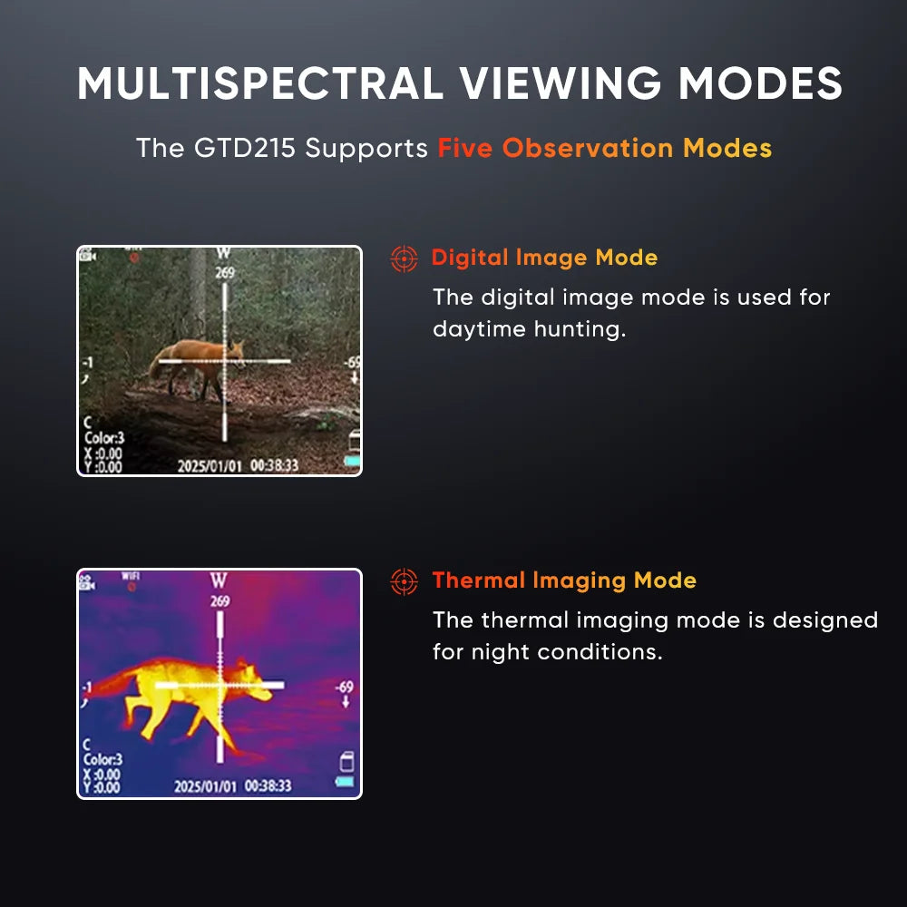 GOYOJO Multispectral Thermal Scope，256 Thermal Fusion Scope, Dual Spectra Thermal/Night vision scope Hunting, 2K Optical Channel, WiFi PIP Video Rec, 16GB storage