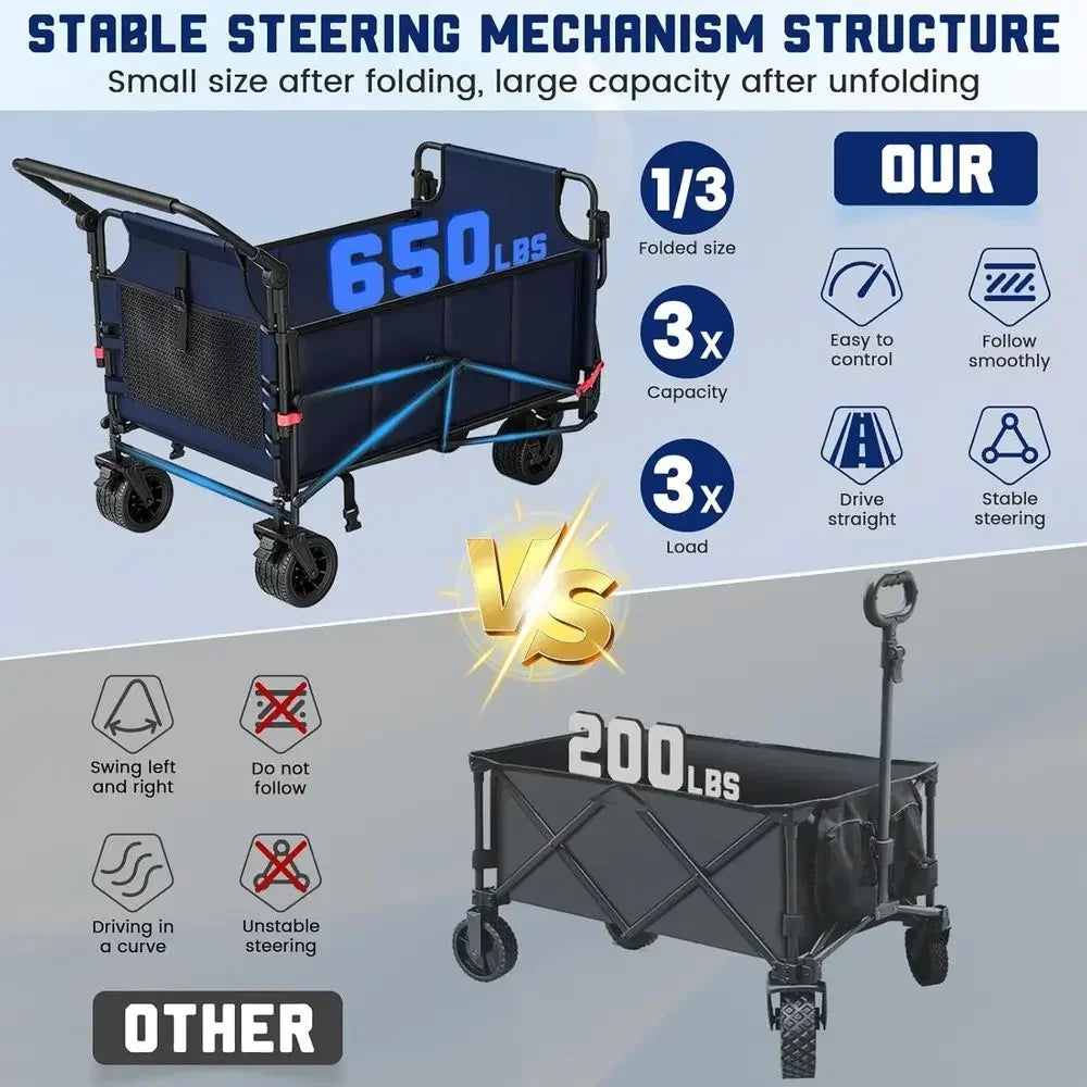 Durable 2-in-1 Collapsible Utility Wagon with 650lb Capacity, All-Terrain Wheels, Brakes, and Side Baskets - Blue