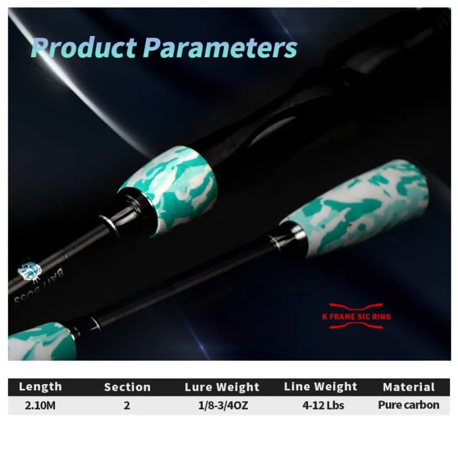 2.1M Carbon Fiber Spinning Fishing Rod and Reel Combo High Sensitivity 2Piece Rod with 3000 Series Reel Lures Tackle