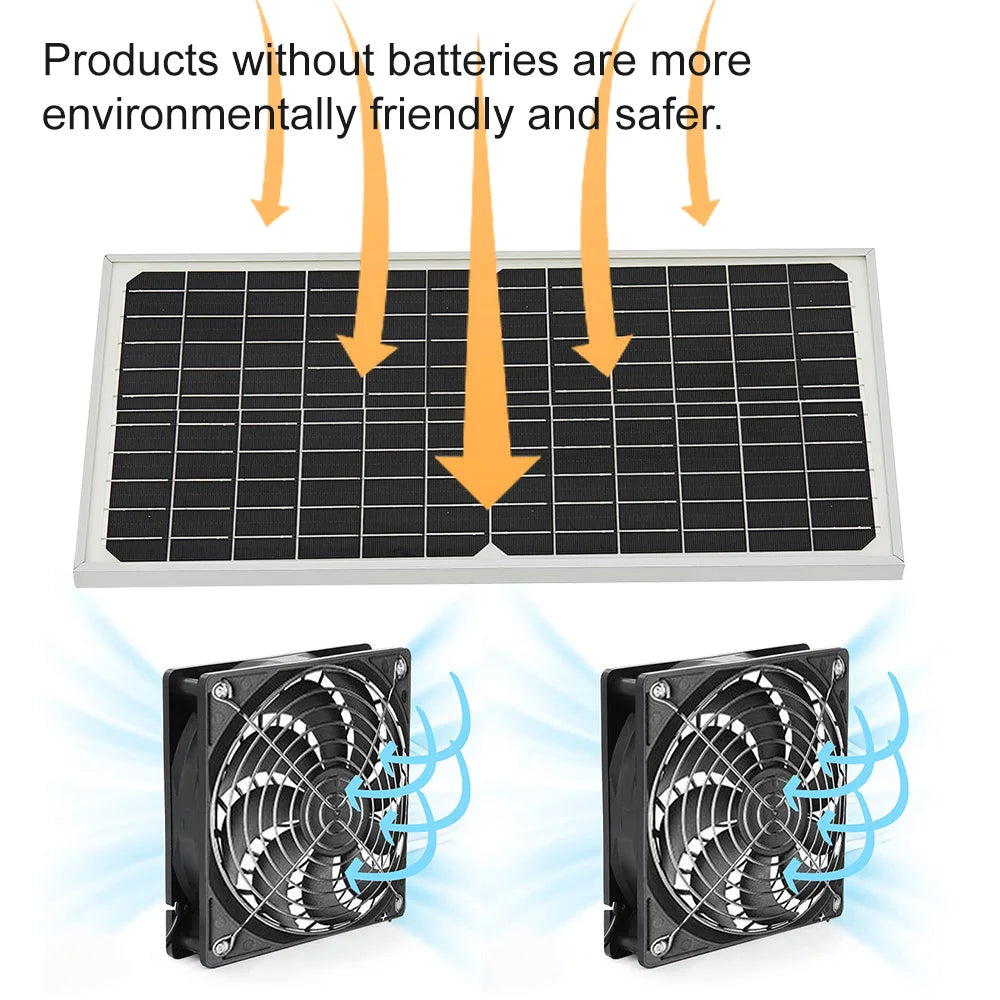 Solar Powered Exhaust Fan Kit Dual Fans Solar Panel Ventilation System Waterproof Low Noise Air Circulation Cooler for Chicken Coop Greenhouse Shed Pet House Outdoor Camping