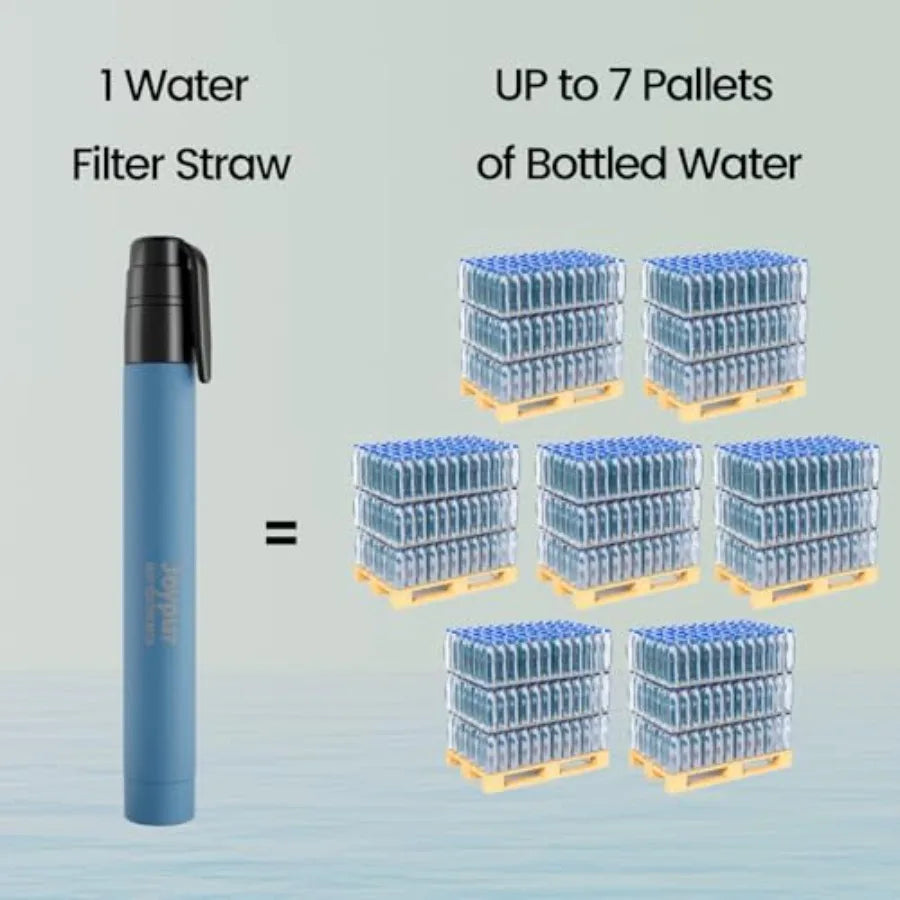 Portable water filter straw for camping, hiking, travel, biking, and emergency use; food-grade plastic; black; filters 99.9999