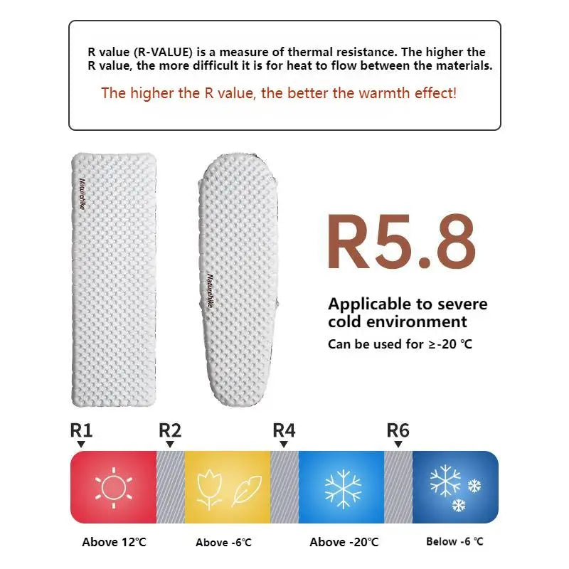 Naturehike R-5.8 Inflatable Mattress Ultralight Portable Folding Winter Warm Sleeping Cushion Hiking Pad Outdoor Camping Mat