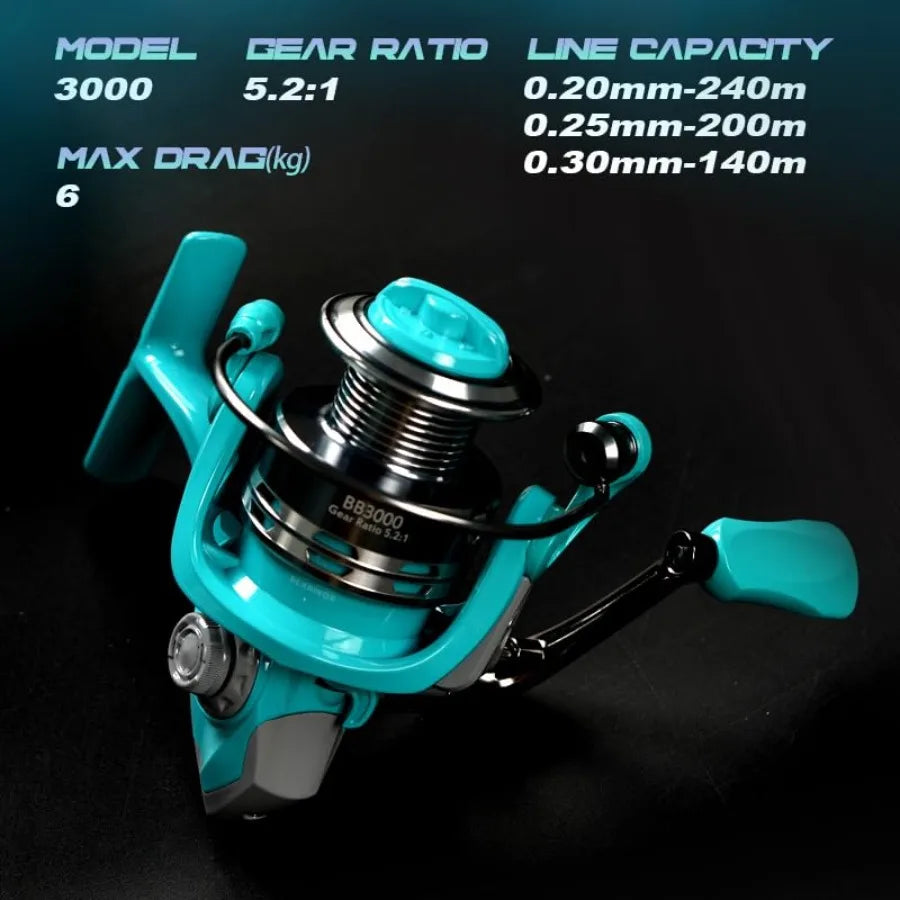 2.1M Carbon Fiber Spinning Fishing Rod and Reel Combo High Sensitivity 2Piece Rod with 3000 Series Reel Lures Tackle