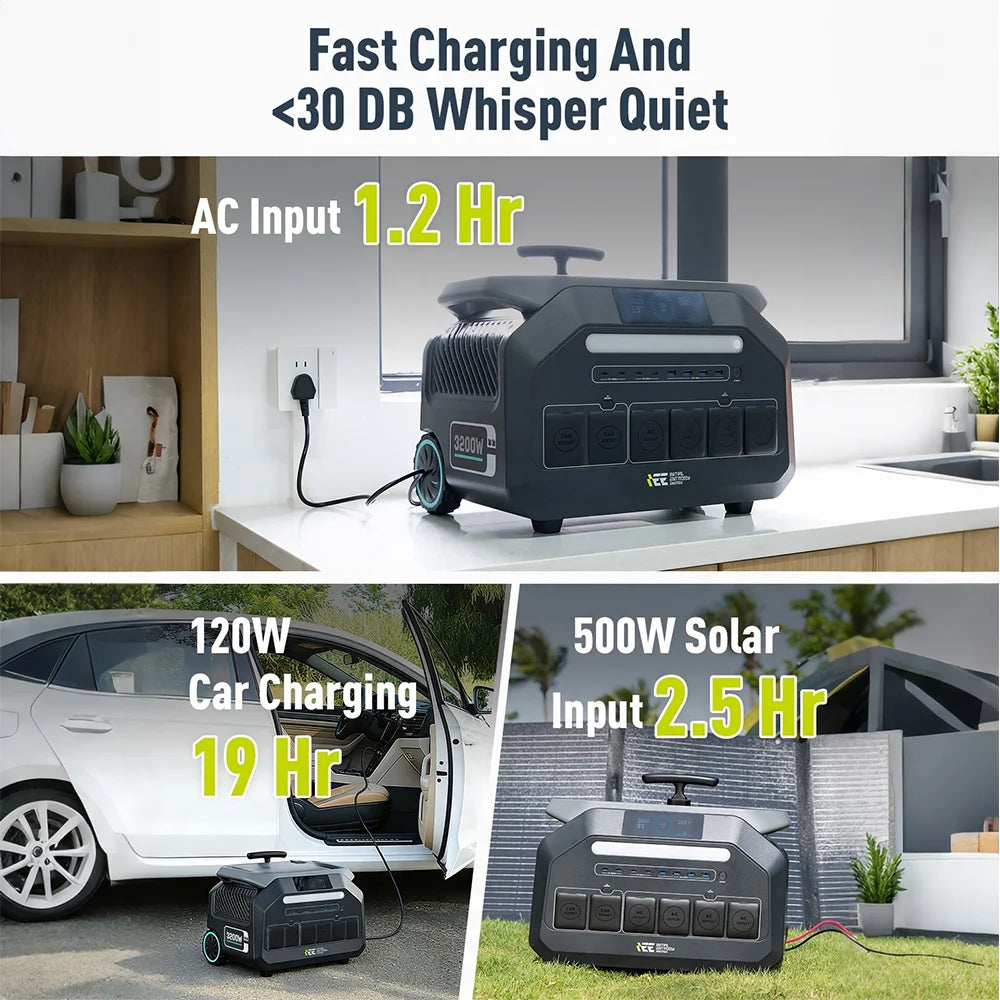 IEE P3200 3200W Portable Power Station 2048Wh LiFePO4 Solar Generator, 6400W Surge, Fast Charge, Backup Power for Home Emergency Hurricane Camping RV Outdoor Use