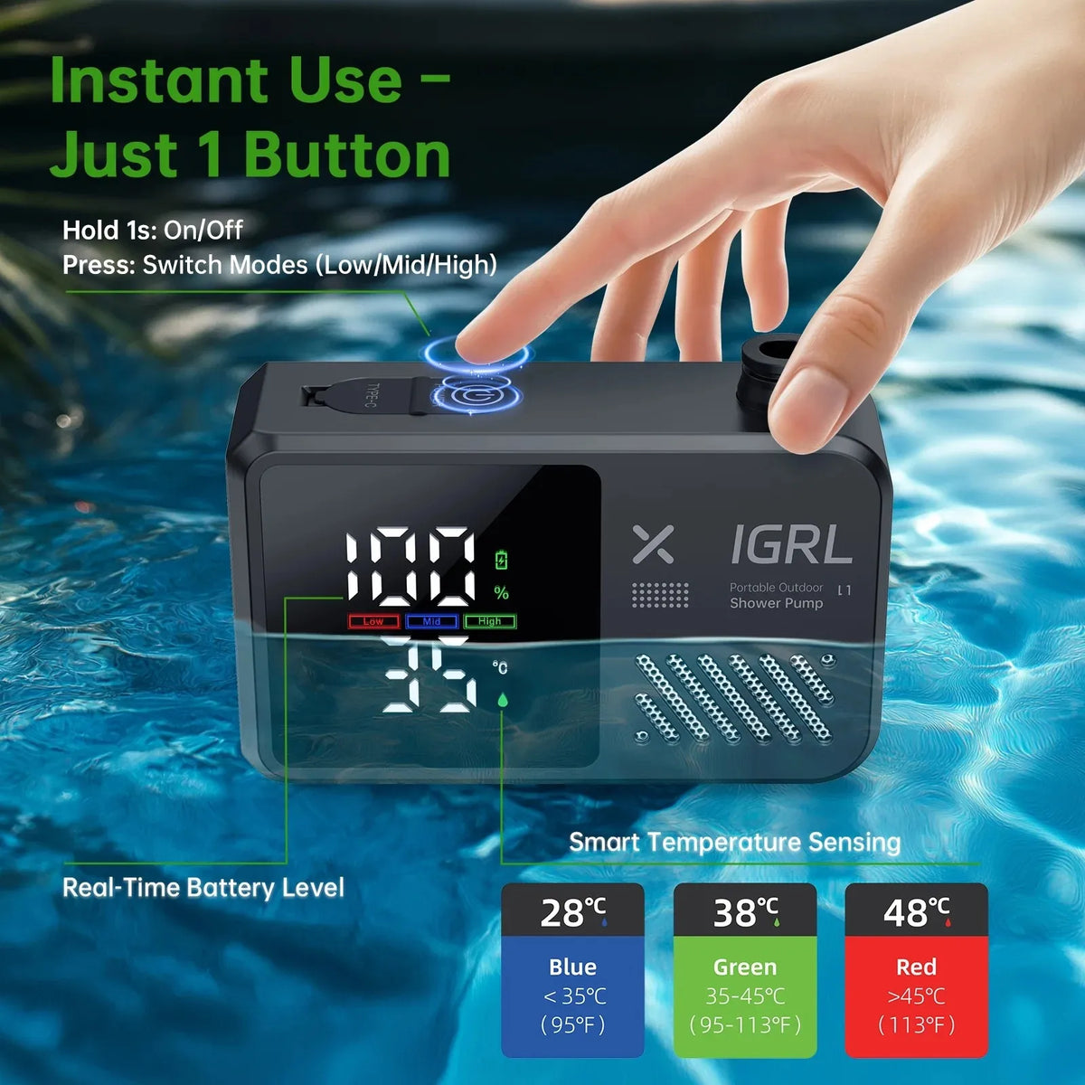 Portable Camping Shower 7800mAh Rechargeable Pump with Digital Display, 4 Water Modes, Bath Sponge, Hiking Travel Car Wash Pet