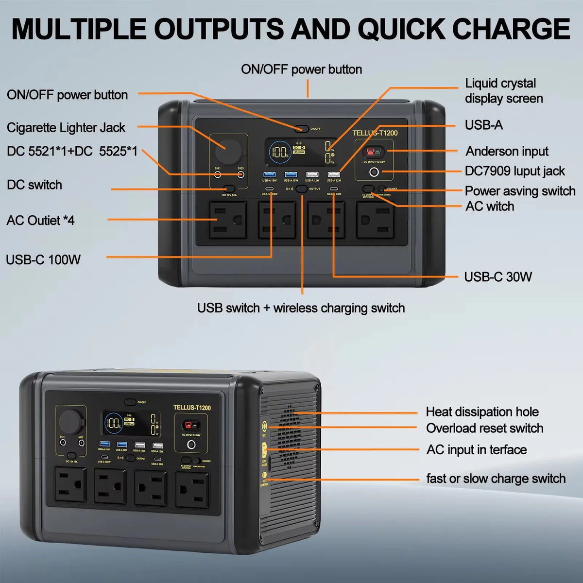 US Stock GSIKE LiFePO4 Portable Power Station 110V Pure Sine Wave Solar Generator 300W 1200W 2000W Option for Camping RV Van Home Emergency Backup
