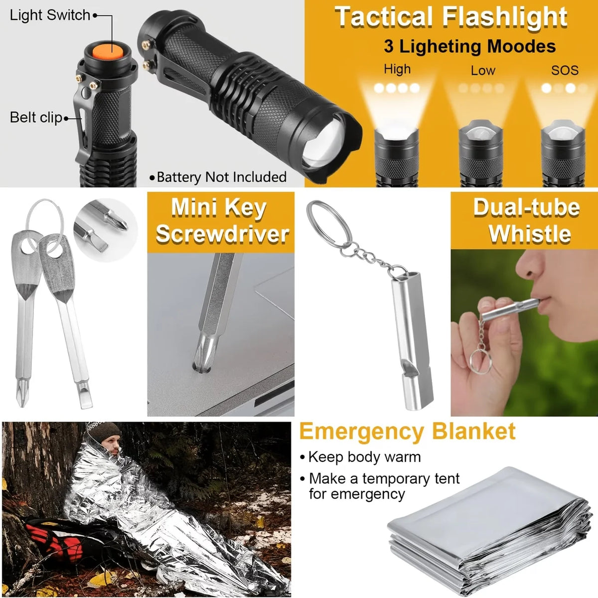 250-Piece Survival First Aid Kit IFAK EMT with Molle Bag Outdoor Emergency Gear Camping Hunting Hiking Home Trauma Kit