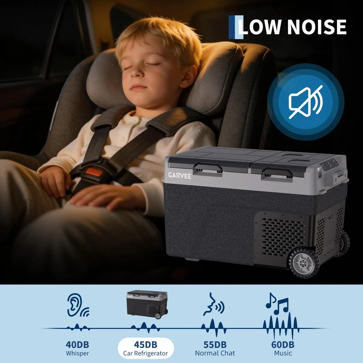 Dual Zone Car Refrigerator 40QT 38L Portable Freezer Compressor Electric Cooler Rapid Freezing Minus 4F To 68F 12V 24V Can Internal Battery Not Included