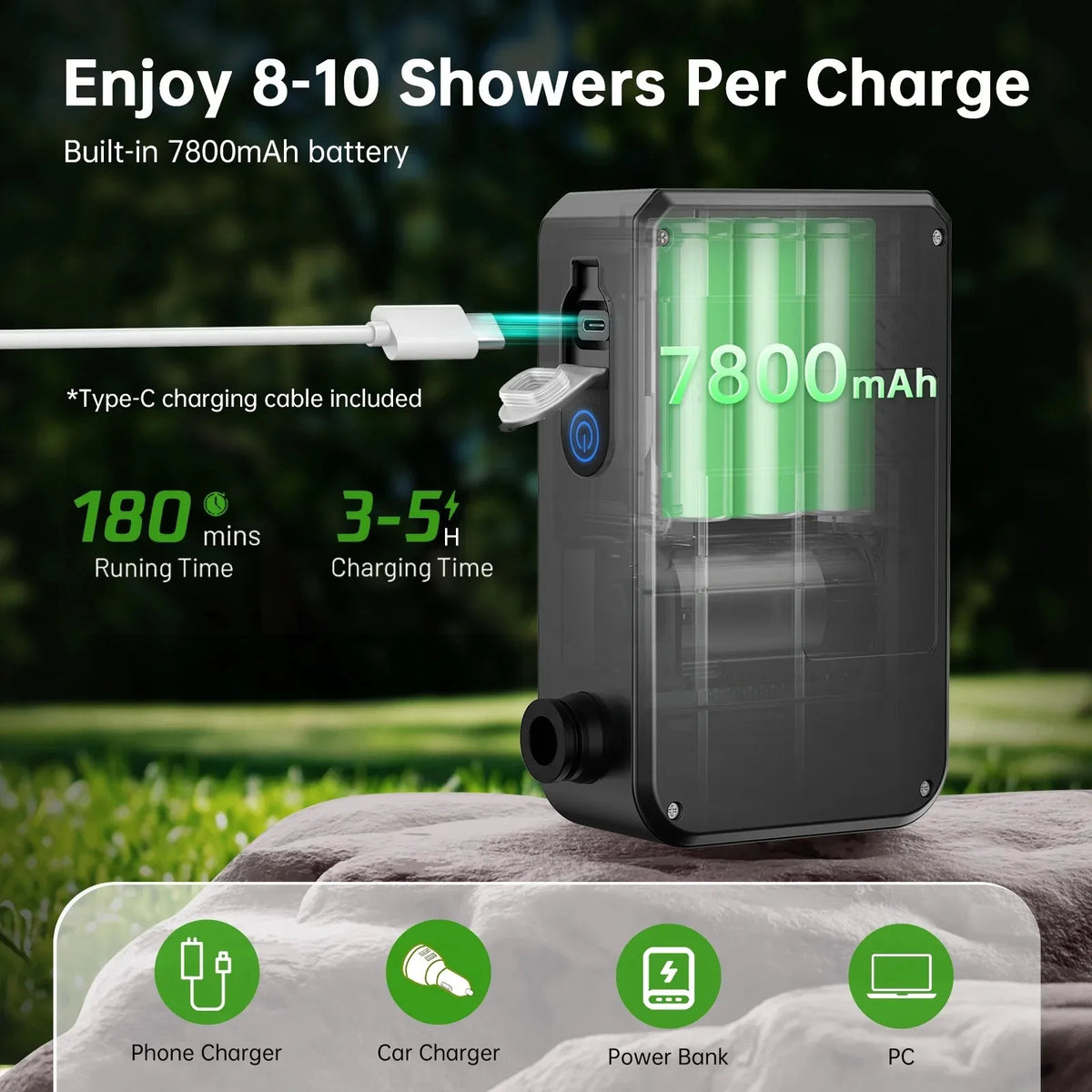 Portable Camping Shower 7800mAh Rechargeable Pump with Digital Display, 4 Water Modes, Bath Sponge, Hiking Travel Car Wash Pet