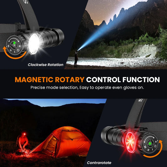 SOFIRN HS43 Headlamp 3200lm 184m White&660nm Red LED Rotary Switch 21700 USB C Rechargeable Flashlight