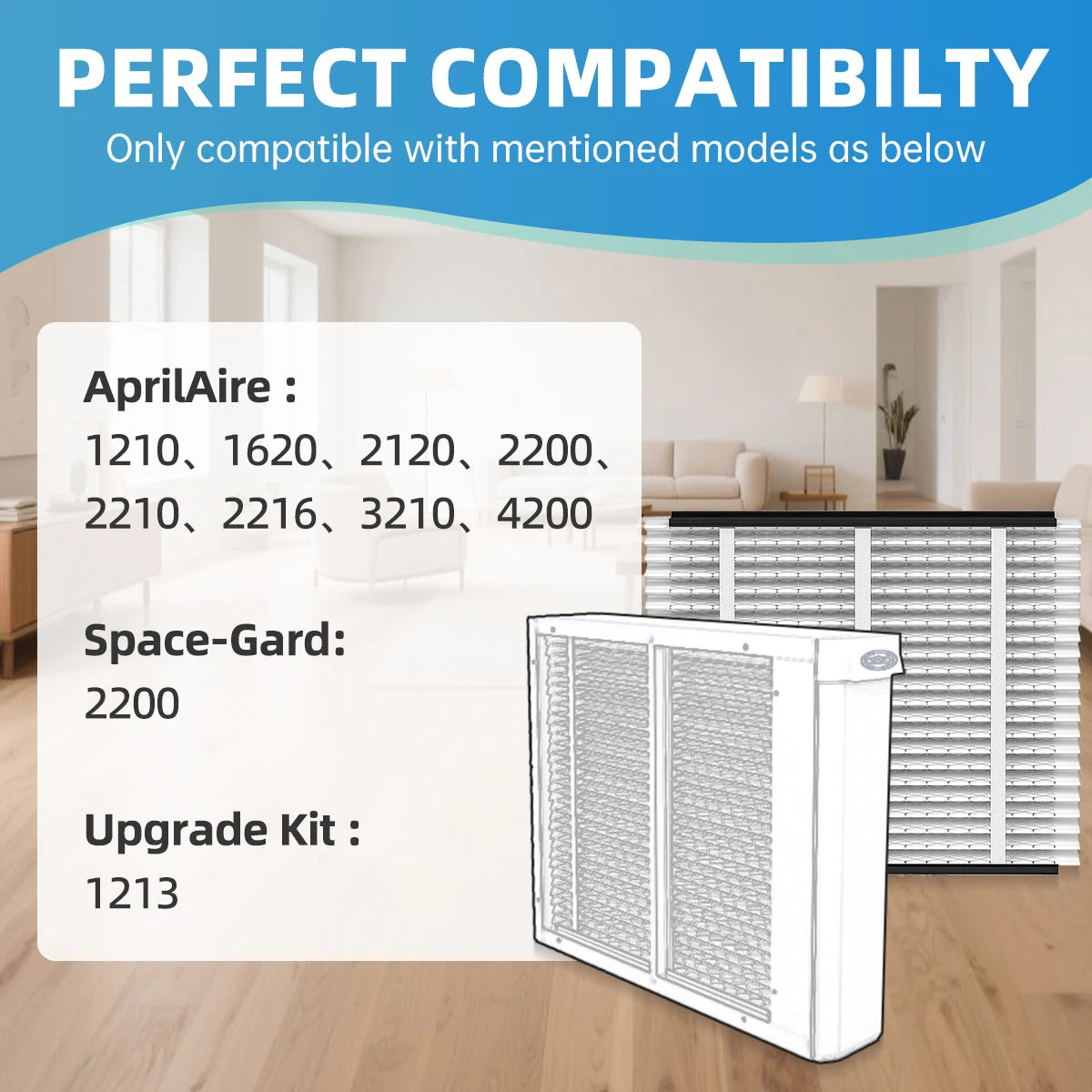 210 Replacement Air Filter 20x25x4 MERV 11 Compatible with Air Purifiers Model 2200 with Upgrade Kit 1213,1210, 1620 2 Packs