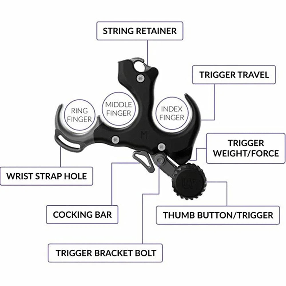 Archery Compound Bow 3 Finger Release Aid Adjustable Trigger Sensitivity Thumb Grip Caliper Release Device For Hunting And Target Practice